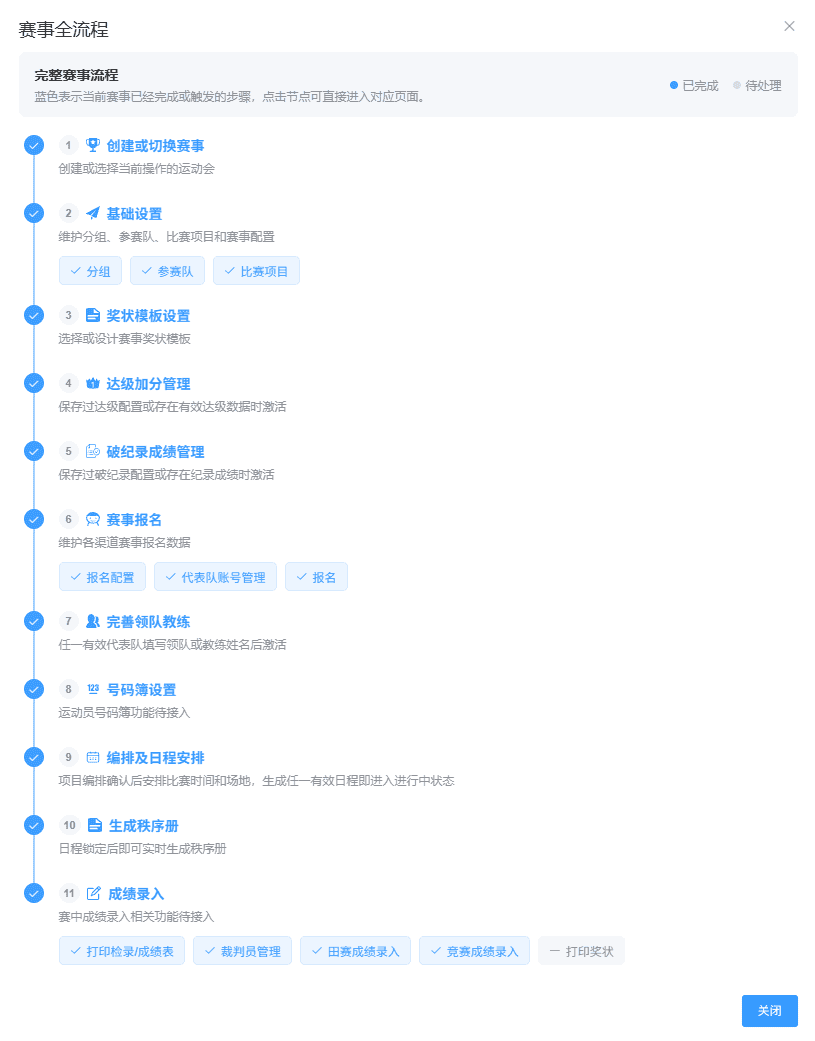 赛事全流程弹窗.png